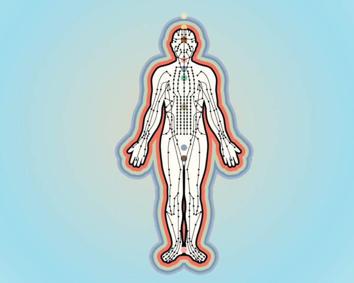 Qigong Energy Gates Meridians